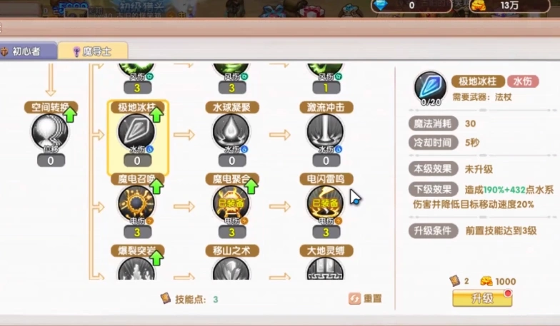 飞飞重逢法师技能加点攻略,飞飞重逢法师怎么加点