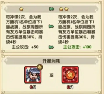 我是大主公开局攻略分享,我是大主公手游新手技巧一览