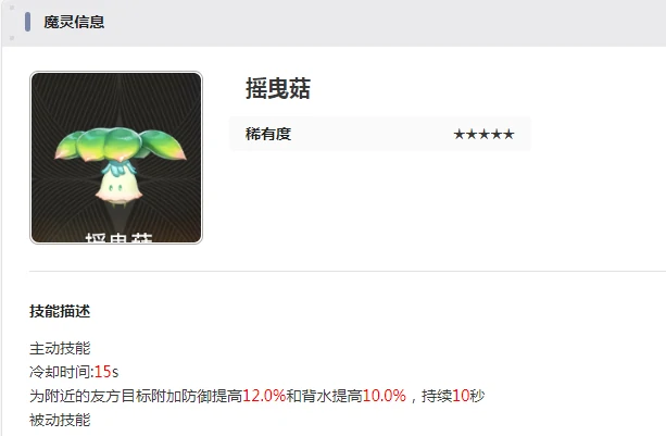 二重螺旋怪物图鉴分享,二重螺旋怪物有哪些