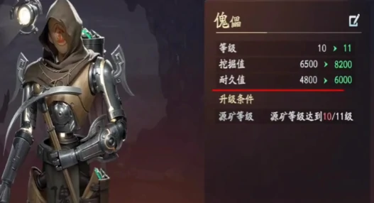 遮天世界源矿傀儡怎么分配,遮天世界源矿傀儡分配方法一览