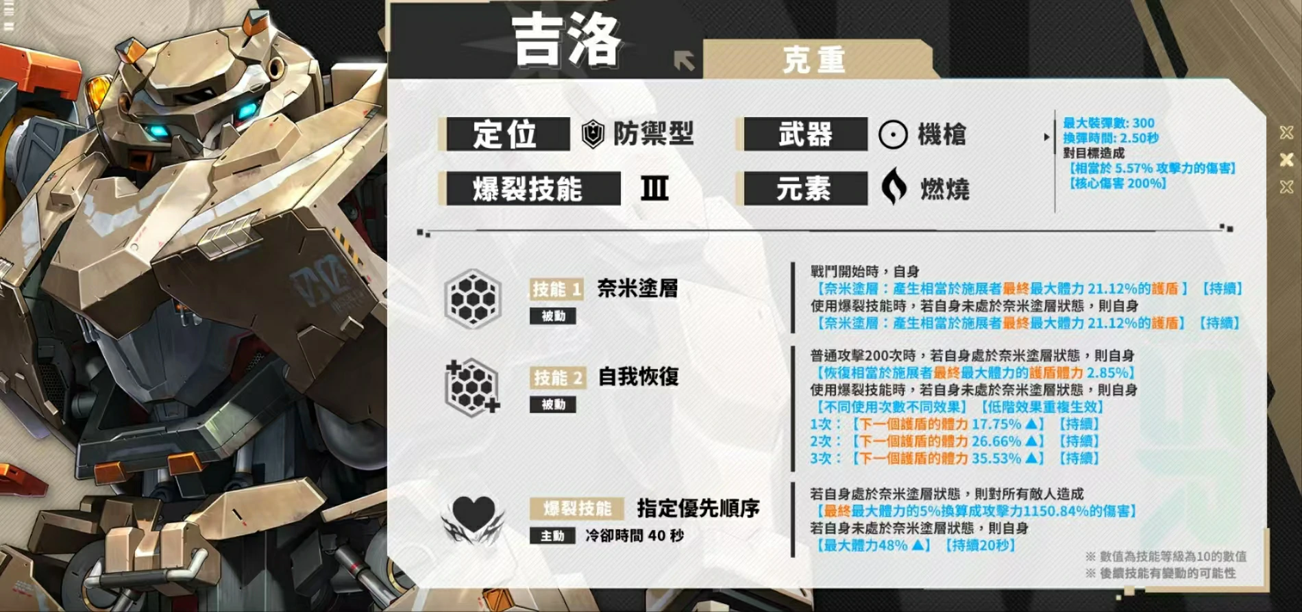 胜利女神吉洛怎么玩,胜利女神新的希望吉洛技能玩法分享,胜利女神