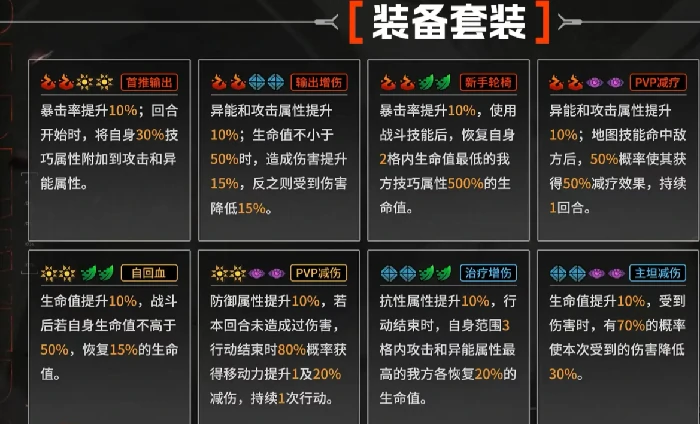 晴空之下装备推荐,晴空之下装备选什么好