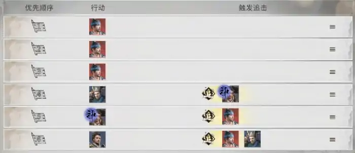 三国天下归心凤仪亭队怎么搭配,三国天下归心手游凤仪亭队强度介绍