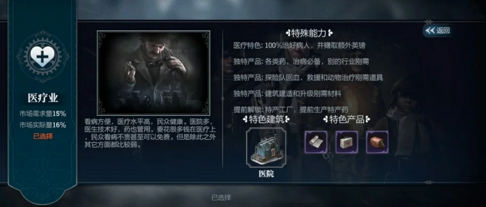 冰汽时代产业特色有哪些,冰汽时代手游产业特色介绍