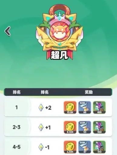 曙光重临海岛争锋玩法,曙光重临海岛争锋规则