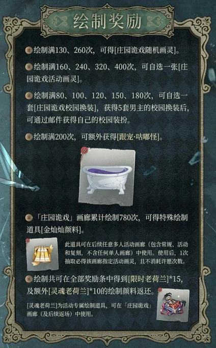 时空中的绘旅人庄园诡戏卡池介绍,时空中的绘旅人庄园诡戏卡池怎么样