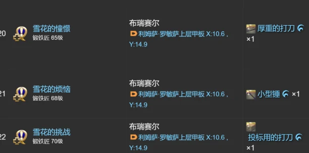 最终幻想14水晶世界锻铁匠升级攻略,FF14手游锻铁匠如何快速升级
