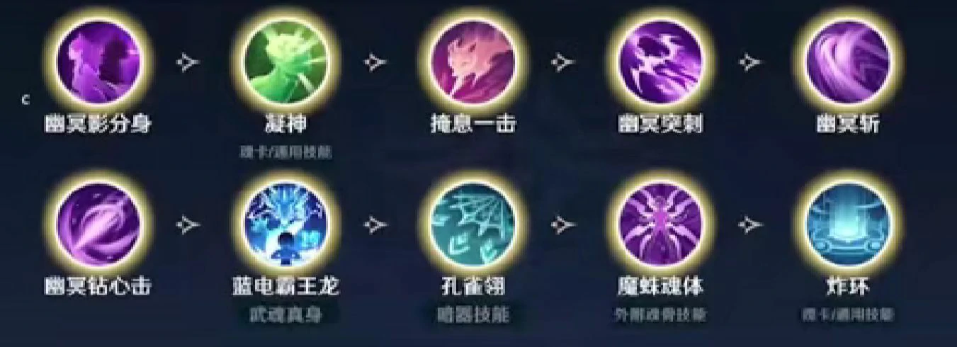 斗罗大陆猎魂世界幽冥灵猫什么技能,斗罗大陆猎魂世界幽冥灵猫技能分享
