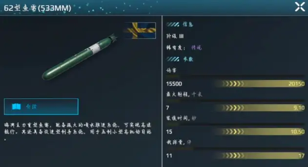 现代战舰最强搭配推荐,现代战舰手游顶级装备有哪些