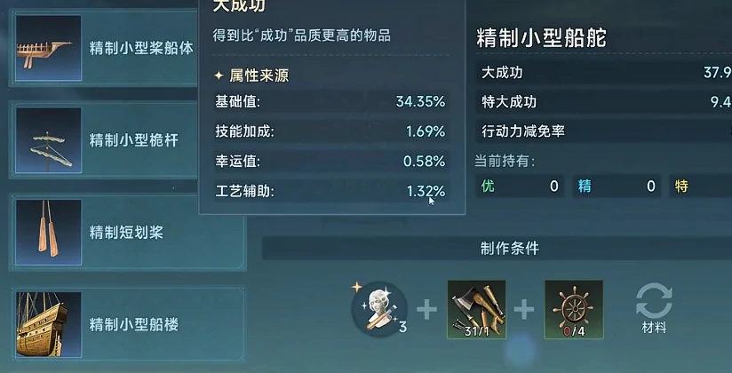 大航海时代传说装备合成要求,大航海时代传说装备攻略