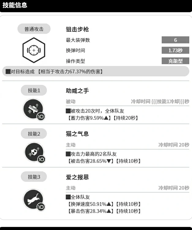 胜利女神新的希望艾德米厉害吗,胜利女神新的希望艾德米角色分析,胜利女神
