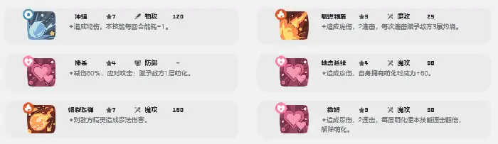 洛克王国世界治愈兔怎么样,洛克王国手游治愈兔效果一览