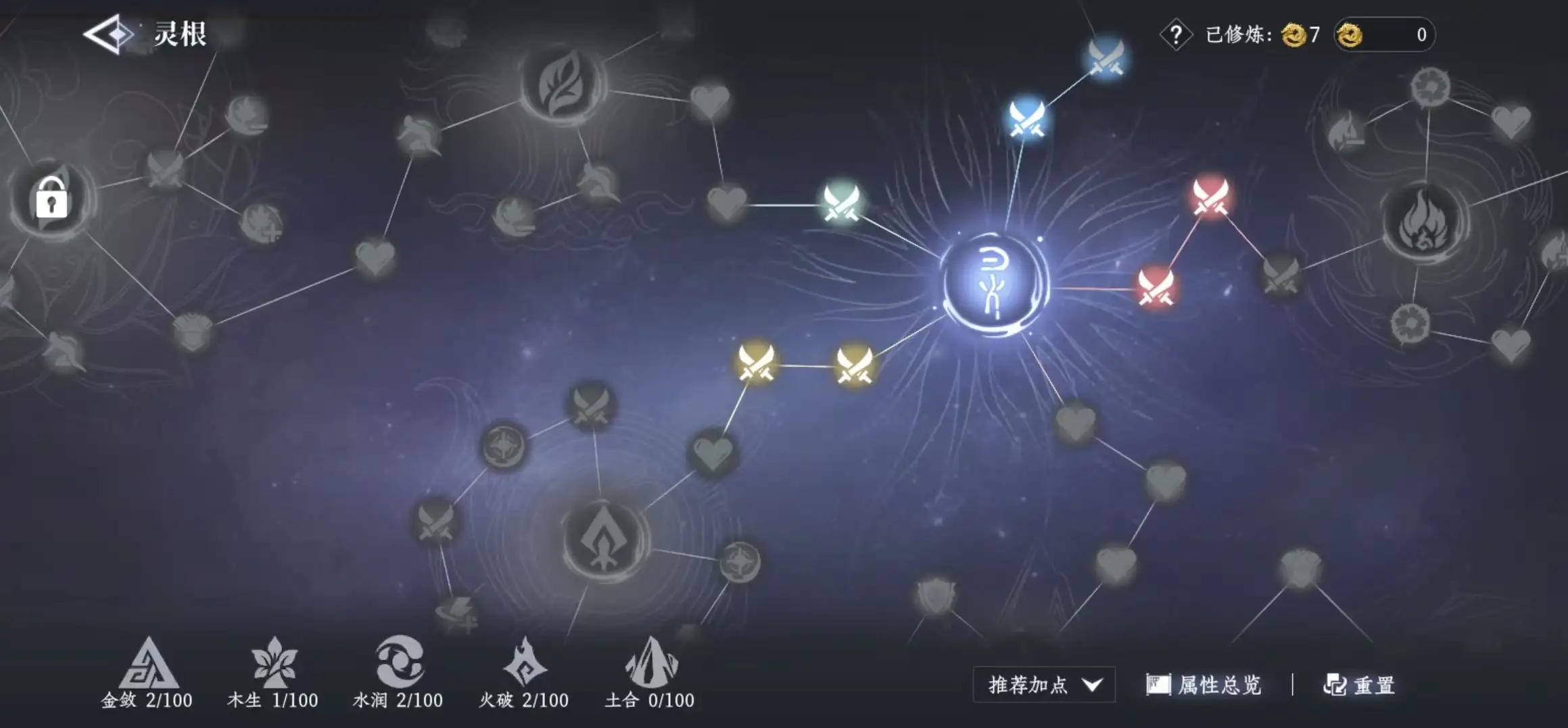 大奉打更人灵根系统详解,大奉打更人手游灵根怎么玩