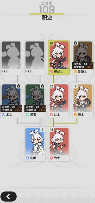 杖剑传说哪个职业厉害,杖剑传说新手职业推荐