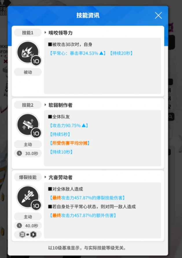胜利女神新的希望狙击队如何搭配,胜利女神新的希望狙击队角色搭配攻略,胜利女神