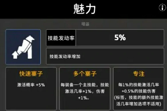 疾风骑士浪人怎么玩,疾风骑士手游浪人玩法介绍