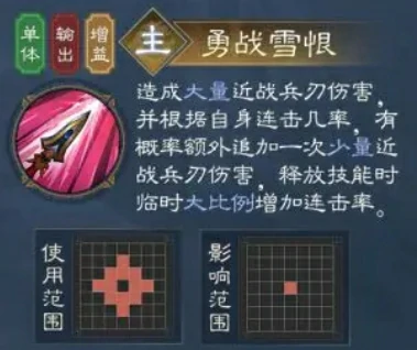 新三国志曹操传夏侯惇武将怎么样,新三国志曹操传夏侯惇强度解析