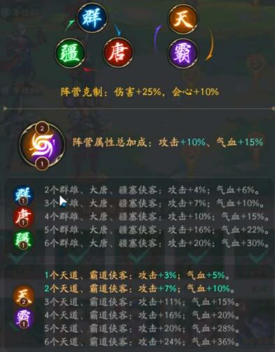 不良人破局势力推演怎么玩,不良人破局势力推演玩法攻略