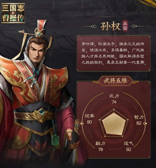 新三国志曹操传孙权怎么样,新三国志曹操传孙权角色一览