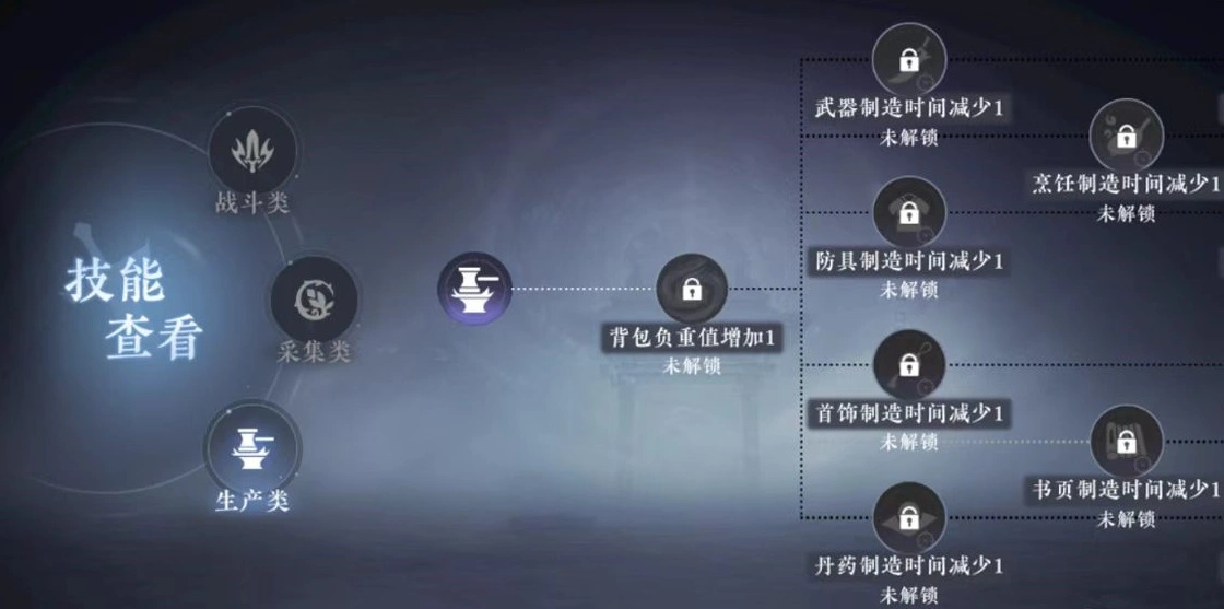 大奉打更人手游帮会技能推荐,大奉打更人帮会技能怎么选