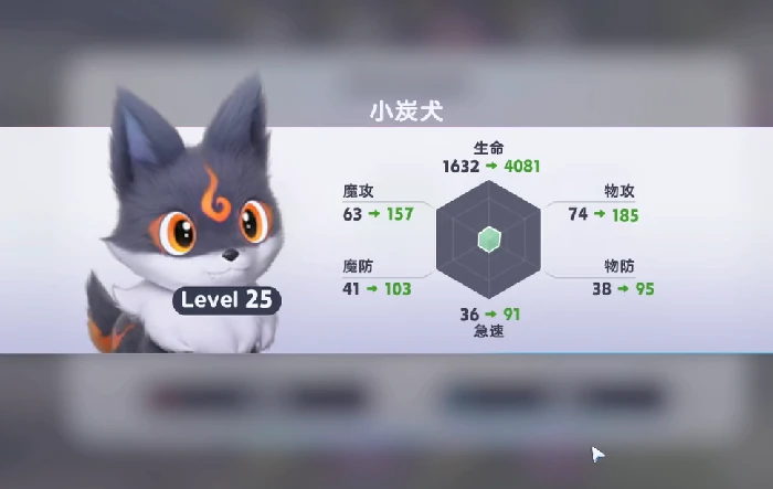 伊莫小炭犬怎么样,伊莫小炭犬技能介绍