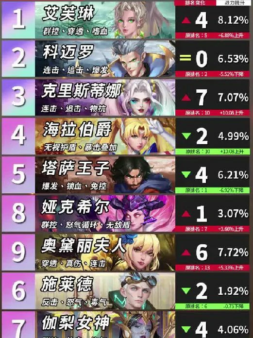 明日地平线战斗机制分享,明日地平线战斗什么机制