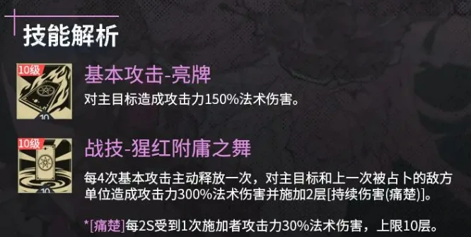 银与绯达尔卡罗介绍,银与绯达尔卡罗怎么样
