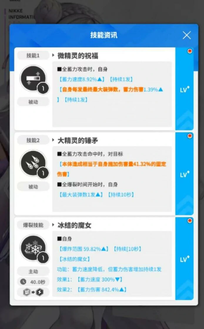 胜利女神新的希望爱蜜莉雅怎么样,胜利女神新的希望爱蜜莉雅强度介绍,胜利女神