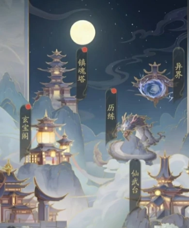 踏风行竞技场怎么玩,踏风行竞技场介绍