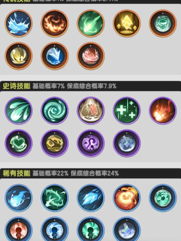杖剑传说贤者玩法攻略详解,杖剑传说贤者技能搭配