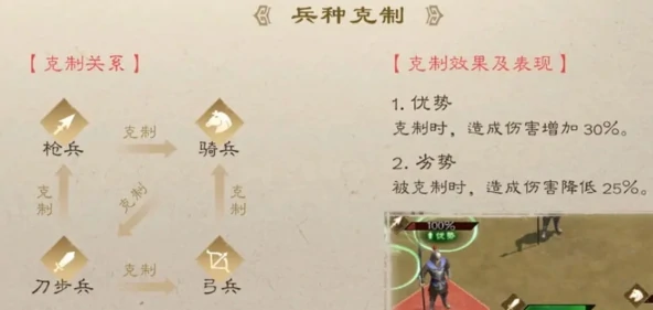 新三国志曹操传游戏攻略,新三国志曹操传手游如何玩