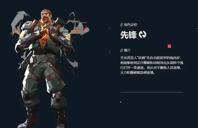 无畏契约手游推荐英雄有哪些,无畏契约源能行动哪个英雄好用,无畏契约