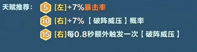 口袋斗蛐蛐军团统帅怎么样,口袋斗蛐蛐军团统帅英雄介绍