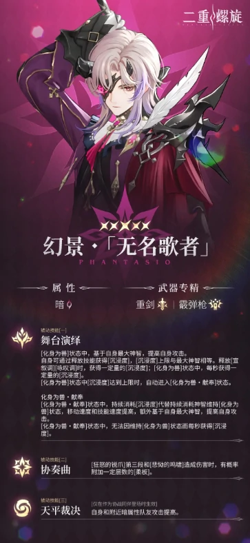 二重螺旋全部人物图鉴详解,二重螺旋所有角色介绍