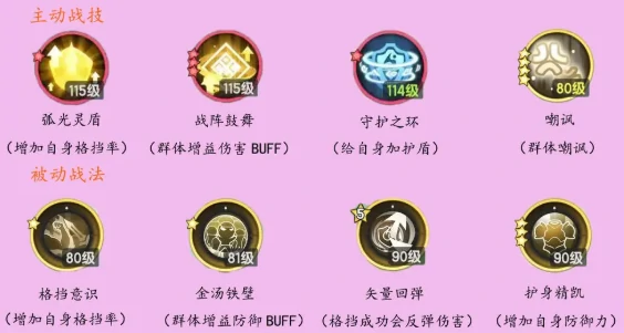 杖剑传说职业介绍,杖剑传说职业技能流派分享