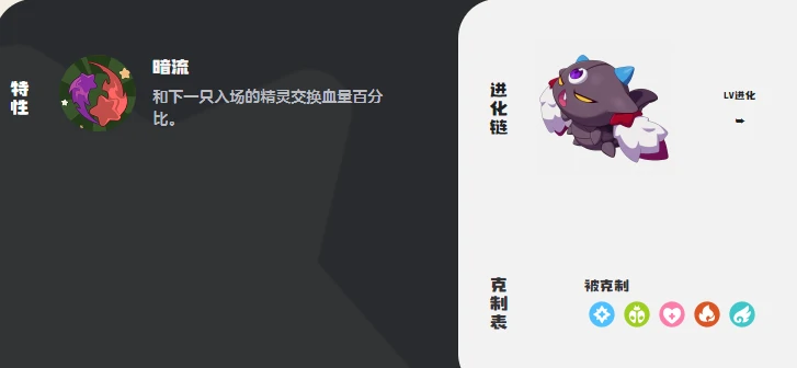 洛克王国世界邪眼巨魔怎么样,洛克王国世界邪眼巨魔介绍