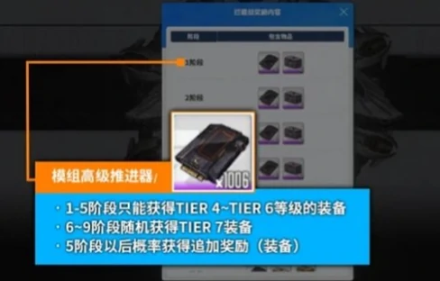 胜利女神新的希望装备获取指南,胜利女神新的希望装备获取方法,胜利女神