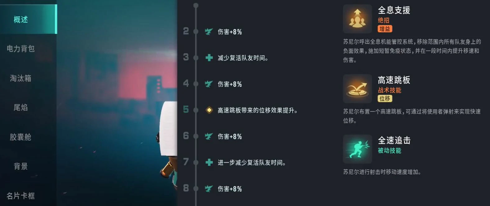 远光 84 苏尼尔怎么玩,远光 84 苏尼尔玩法分享