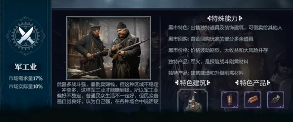 冰汽时代最后的家园任期赛季管理玩法介绍,冰汽时代最后的家园任期赛季攻略