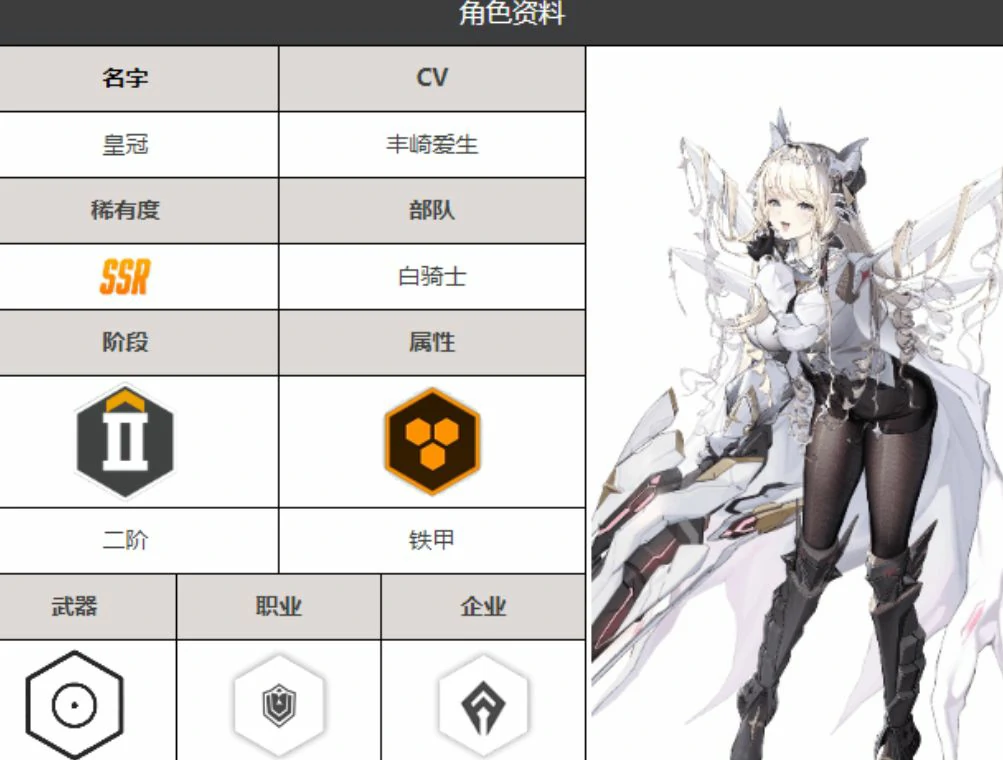 胜利女神新的希望快速战斗攻略,胜利女神新的希望快速战斗怎么做,胜利女神