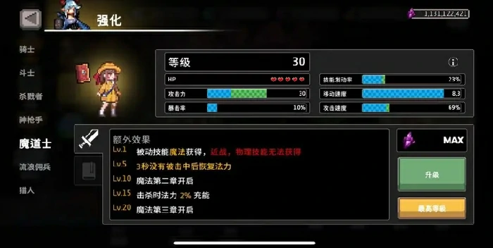 疾风骑士角色排行榜一览,疾风骑士职业强度排行分享