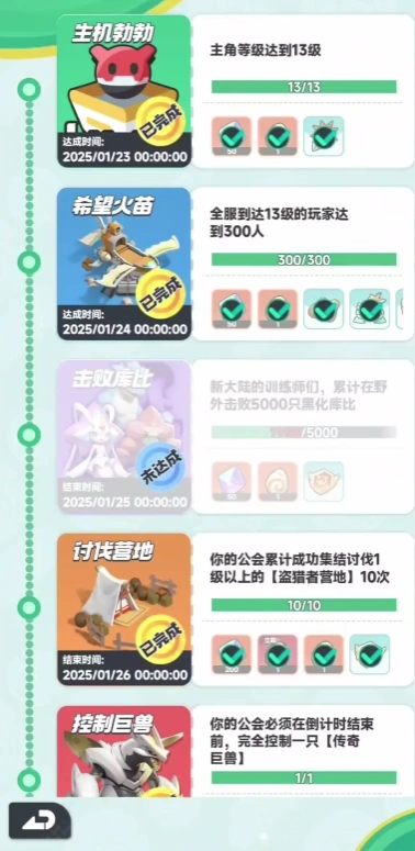 曙光重临前期攻略详解,曙光重临前期养成攻略指南