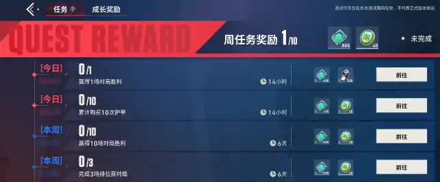 无畏契约手游怎么获得皮肤,无畏契约源能行动皮肤获取方法,无畏契约