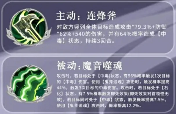 三国志异闻录徐晃阵容推荐,三国志异闻录徐晃角色加点技能介绍