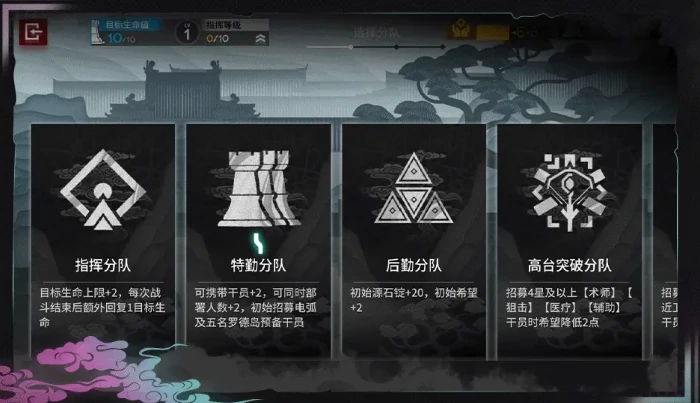 明日方舟岁的界园志异怎么玩,明日方舟岁的界园志异玩法介绍,明日方舟