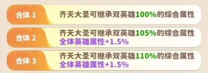 魔宠降临新手攻略,魔宠降临新手怎么玩