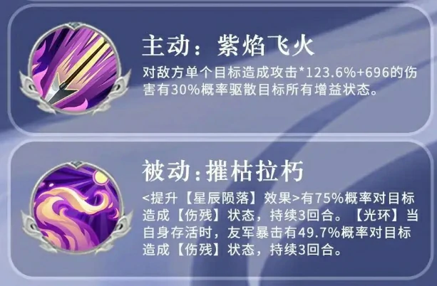 三国志异闻录夏侯渊阵容推荐,夏侯渊加点技能介绍一览