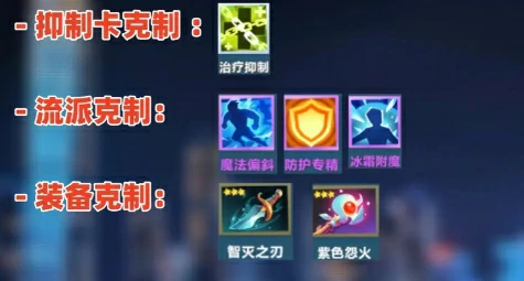 口袋斗蛐蛐食尸鬼怎么样,口袋斗蛐蛐食尸鬼玩法一览