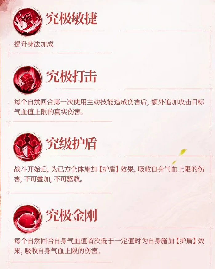 不良人破局李星云怎么玩,不良人破局李星云技能介绍