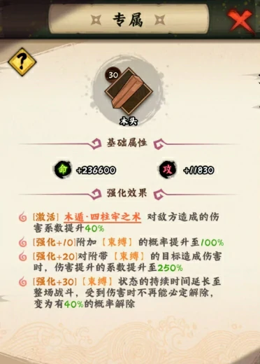 火影忍者木叶高手大和怎么样,火影忍者木叶高手大和角色介绍,火影忍者